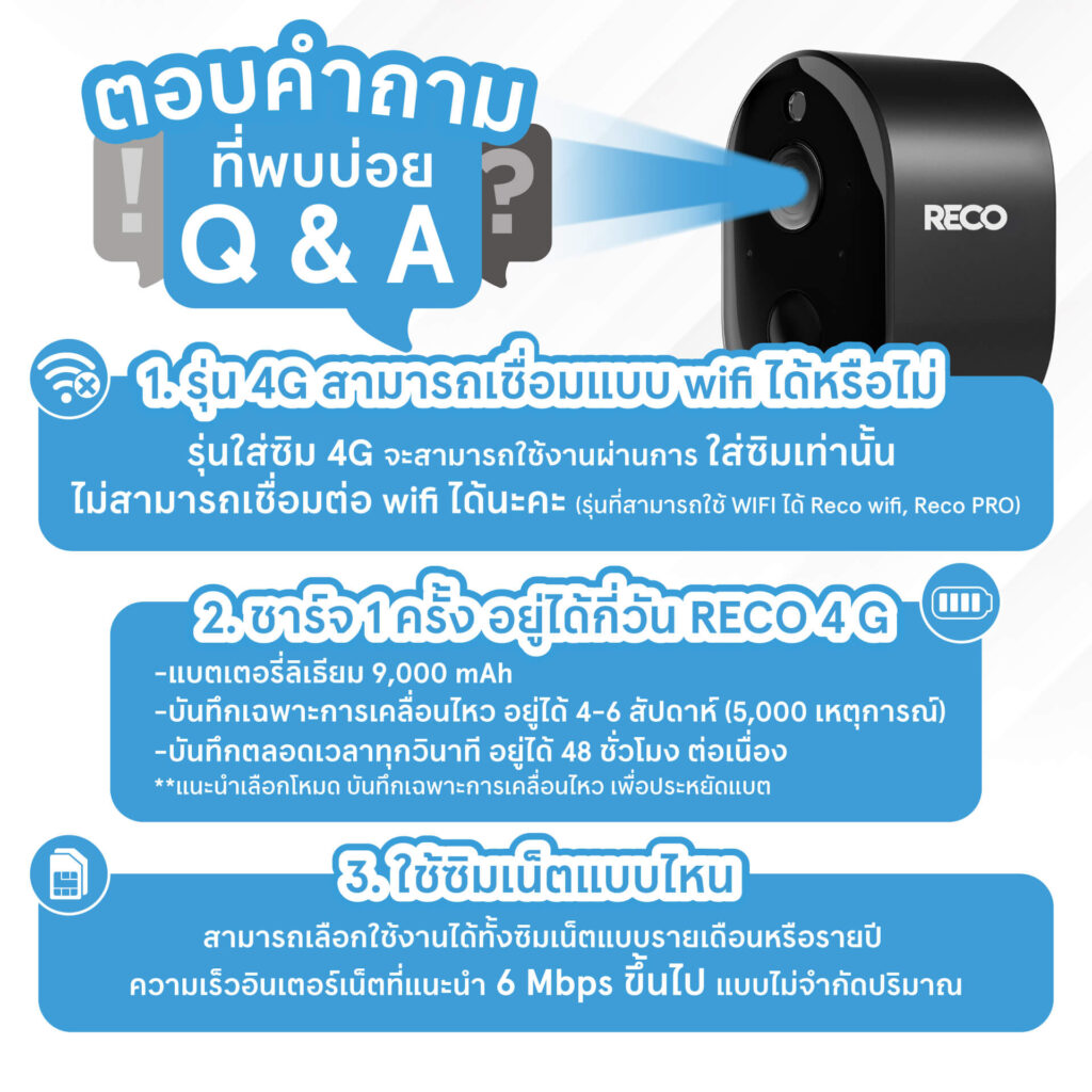 ตอบคำถามที่พบบ่อยของ RECO4G 1)คำถาม: เชื่อมWIFI ได้ไหม ตอบ: ไม่ได้ รุ่นนี้เป็นเฉพาะใส่ซิมเท่านั้น 2) คำถาม : ชาร์จแล้วอยู่ได้นานกี่วัน ตอบ : สูงสุด 6 สัปดาห์ ขึ้นอยู่กับการใช้งาน 3) คำถาม : ใช้ซิมเน็ตแบบไหน ตอบ : แบบไหนก็ได้แต่แนะนำความเร็วอินเตอร์เน็ตที่ 6Mbps ขึ้นไป